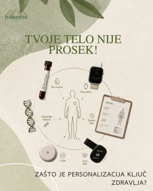 Tvoje telo nije prosek: Zašto je personalizacija ključ zdravlja?

U svetu gde nas „univerzalni“ saveti bombarduju sa svih strana, lako je zaboraviti jednu ključnu činjenicu: Ti si individua za sebe. Ono što nekome daje energiju, tebe može usporavati. Ono što je za nekoga optimalan trening, za tebe može biti izvor stresa.

Vreme nagađanja je prošlo. Danas imamo moć da slušamo šta nam telo poručuje kroz konkretne podatke.

Šta zapravo treba da merimo?

Da bismo razumeli svoj unutrašnji motor, oslanjamo se na tri stuba podataka:
1.	Analiza krvi (Bio-markeri): Osnova svega. Nije dovoljno samo „da je krvna slika u redu“. Pratimo nivoe vitamina (poput D3 i B12), status lipida, nivo šećera u krvi (HbA1c), nivoe upala (hs-CRP) i hormone. To je tvoj lični „izveštaj o stanju motora“. 🩸
2.	Pametni uređaji (Wearables): Tvoj sat nije samo modni detalj. On ti daje uvid u:
o	HRV (Varijabilnost srčanog ritma): Najbolji pokazatelj koliko je tvoj nervni sistem oporavljen.
o	Kvalitet sna: Duboki i REM san su ključni za regeneraciju mozga i tela.
o	RHR (Puls u mirovanju): Odličan indikator opšte kondicije i stresa.
3.	„Ono ostalo“ – Dublja metrika:
o	Sastav tela (InBody): Nije bitna samo kilaža, već procenat mišićne mase i visceralnih masti (one oko organa).
o	VO2 Max: Merilo tvoje kardiorespiratorne kondicije i jedan od najjačih prediktora dugovečnosti.
o	Kontinuirano merenje glukoze (CGM): Da vidiš kako tvoje telo zaista reaguje na tu ovsenu kašu ili kafu.
o	Genetski testovi: Da razumeš svoje predispozicije i kako tvoje telo metaboliše određene nutrijente.

Zašto je to važno?

Kada meriš, ti više ne lutaš. Podaci ti daju slobodu da modifikuješ ishranu, trening i suplementaciju tako da odgovaraju isključivo tebi. Cilj nije samo da živimo duže, već da budemo biološki mlađi i funkcionalniji.
Zdravlje je matematika, a ne magija.

Da li ti pratiš svoje parametre ili se oslanjaš na osećaj?